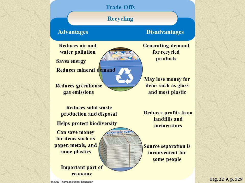 Disadvantages of recycling e waste